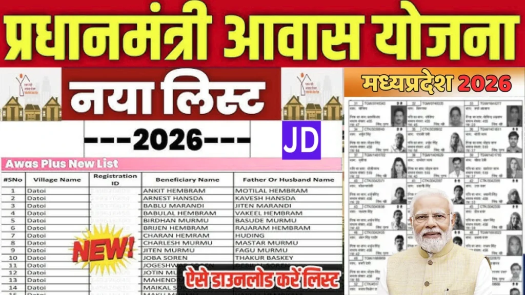 प्रधानमंत्री आवास योजना ग्रामीण (PMAY-G) मध्यप्रदेश सूची 2026: नाम कैसे देखें, पात्रता और पूरी जानकारी